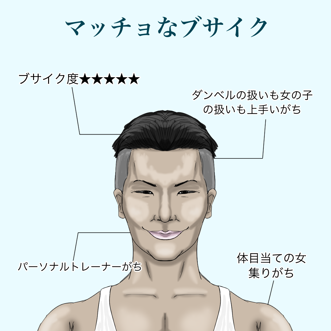 【偏見顔あるある】モテるブサイク編 : 大町四天王ブログ