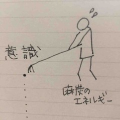 �������˲��Ⱥ���