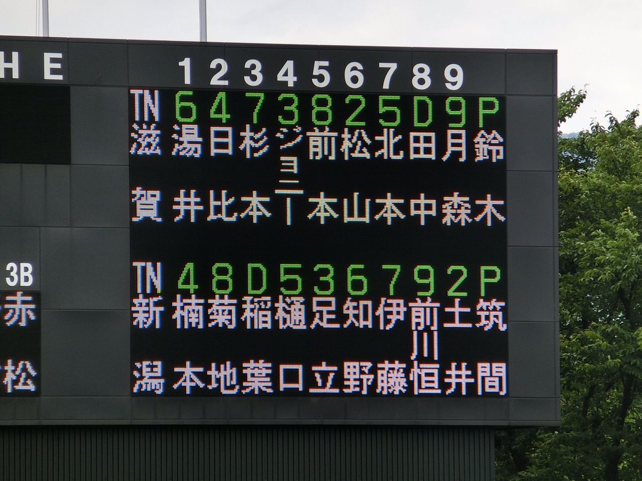 7月8日vs新潟アルビレックス 上越市高田公園野球場 近江豪勝連合活動記録 7月8日vs新潟アルビレックス 上越市高田公園野球場 近江豪勝連合活動記録