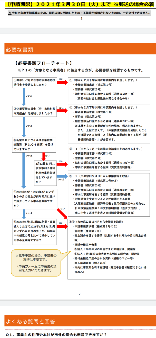 茨木 市 給付 金