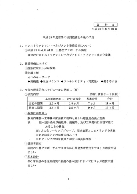 病院02