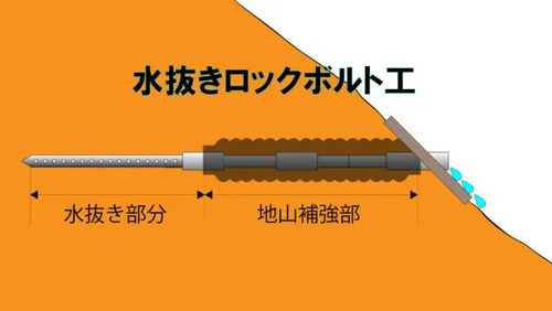 みずぬきろっくろるとこう13