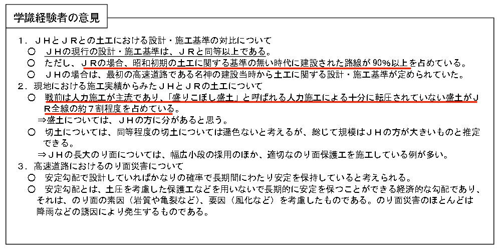 「盛土の締固め信仰」は正しいか？ : ぼちぼちと2