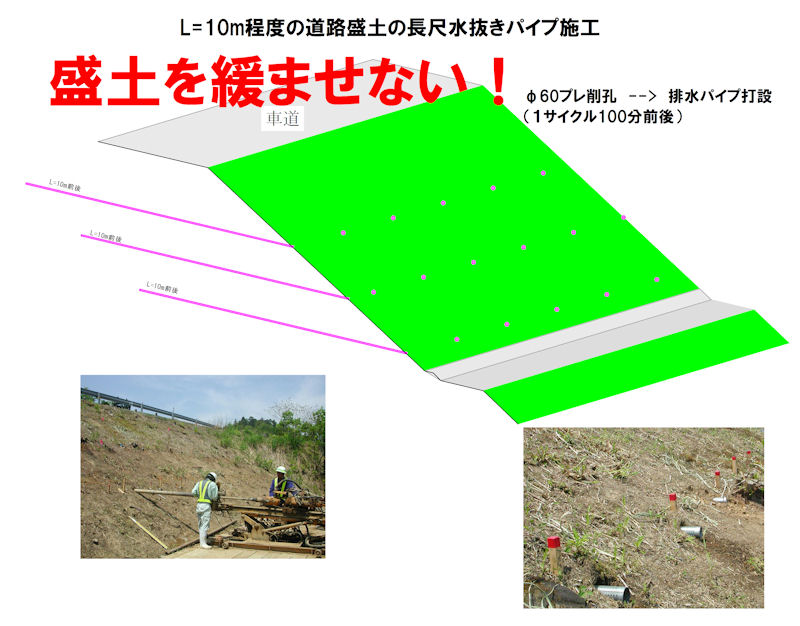 道路盛土用水抜きパイプ施工 ぼちぼちと2 道路盛土用水抜きパイプ施工 ぼちぼちと2