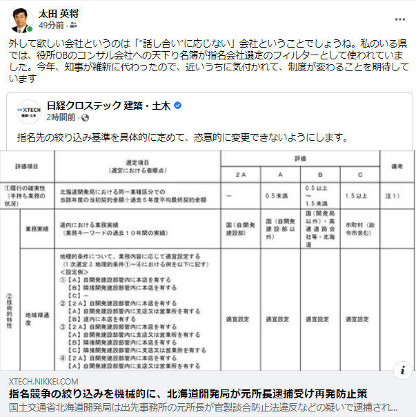 役所は買い物下手 ぼちぼちと２
