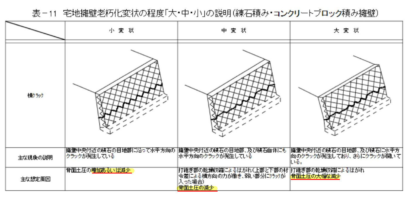 安全 と 安心 は対義語になっている気がする ぼちぼちと2 安全 と 安心 は対義語になっている気がする ぼちぼちと2