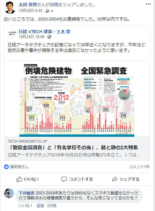 Sns情報洪水の規模 頻度が極端化した ぼちぼちと2 Sns情報洪水の規模 頻度が極端化した ぼちぼちと2