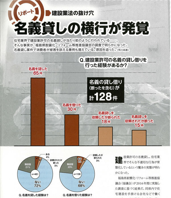 名義貸しは建設業法でアウト コンサルはアウトとはいえない ぼちぼちと２