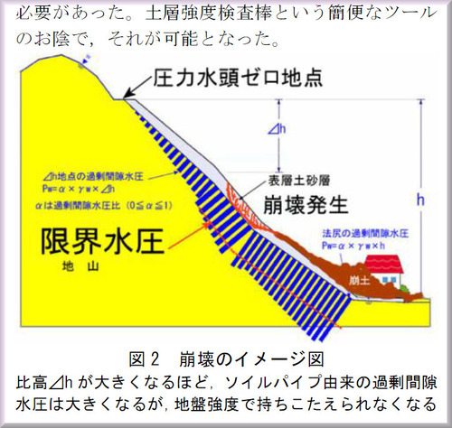 ほうかい38