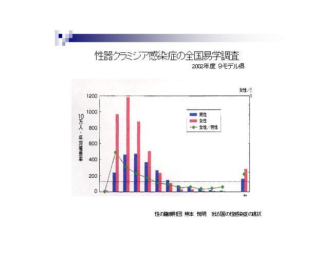 ���說��ߥ�������ֳ�Ĵ��