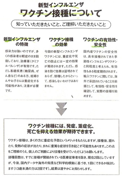20130205