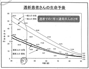 Ʃ�ϴ��Ԥ���̿ͽ��