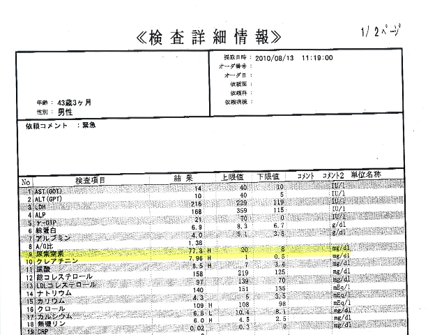検査値上