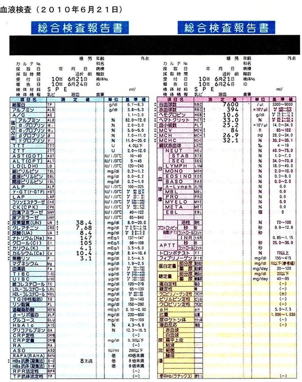 �������6