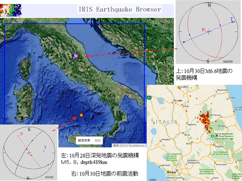 Italy16Octfps