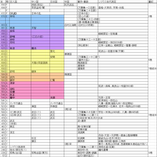 ǯ150405