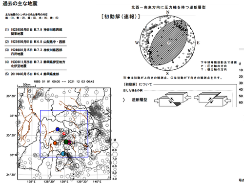 £â211206JMA»³Íü