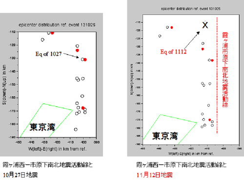 法螺と戯言