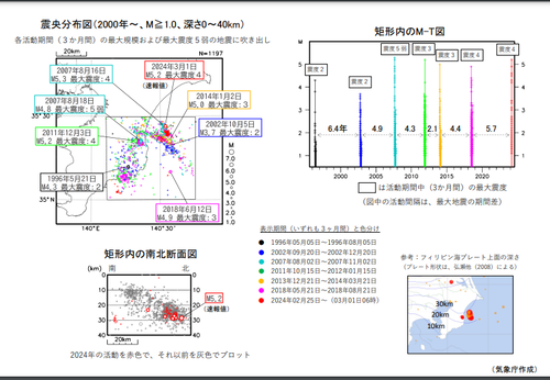 24030406Jma̵ (2)