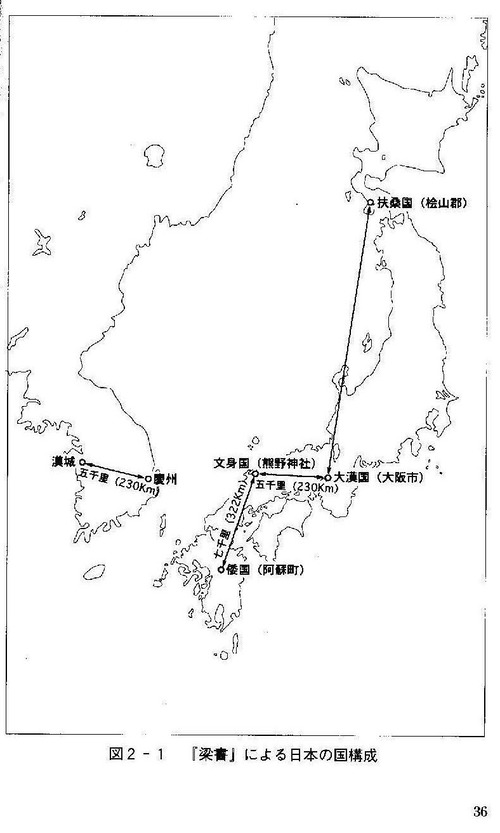 法螺と戯言