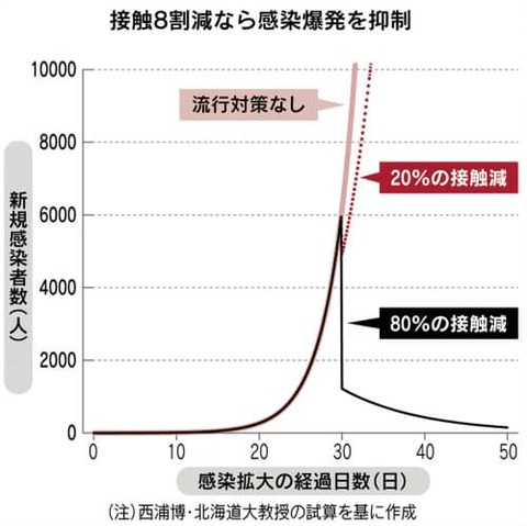 https___imgix-proxy.n8s.jp_DSXMZO5761218003042020I00001-PN1-5