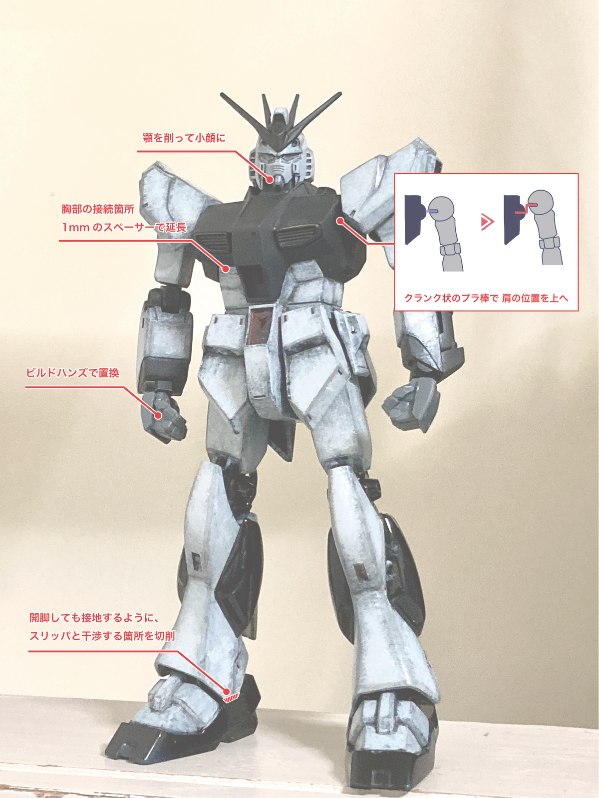 旧キット 1/144 νガンダム[特報カラー]（制作編＋完成編） : おいれん