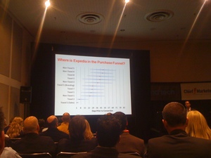 ad:tech NY 2009˹ԤäƤޤ