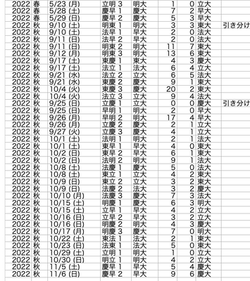 スクリーンショット 2023-03-05 4.12.00