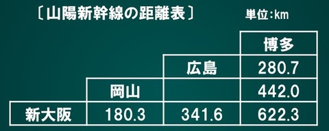 774mozu