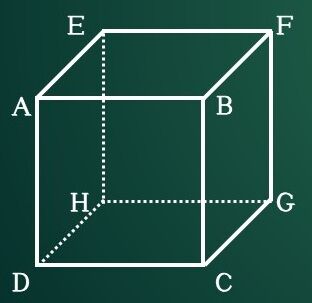 Scoa 立体の切断 おいなりさんの勉強部屋 Spi対策