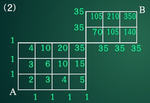 最短経路4