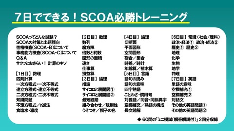 SCOA資料1