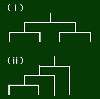 表１
