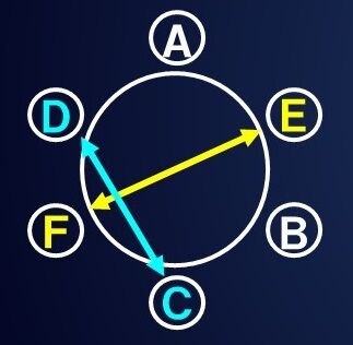 図565