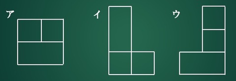 図選択