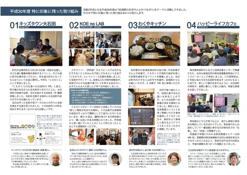 大石田 協力隊