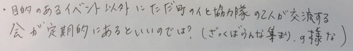 大石田 報告会