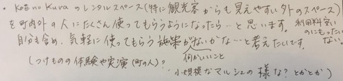 大石田 報告会