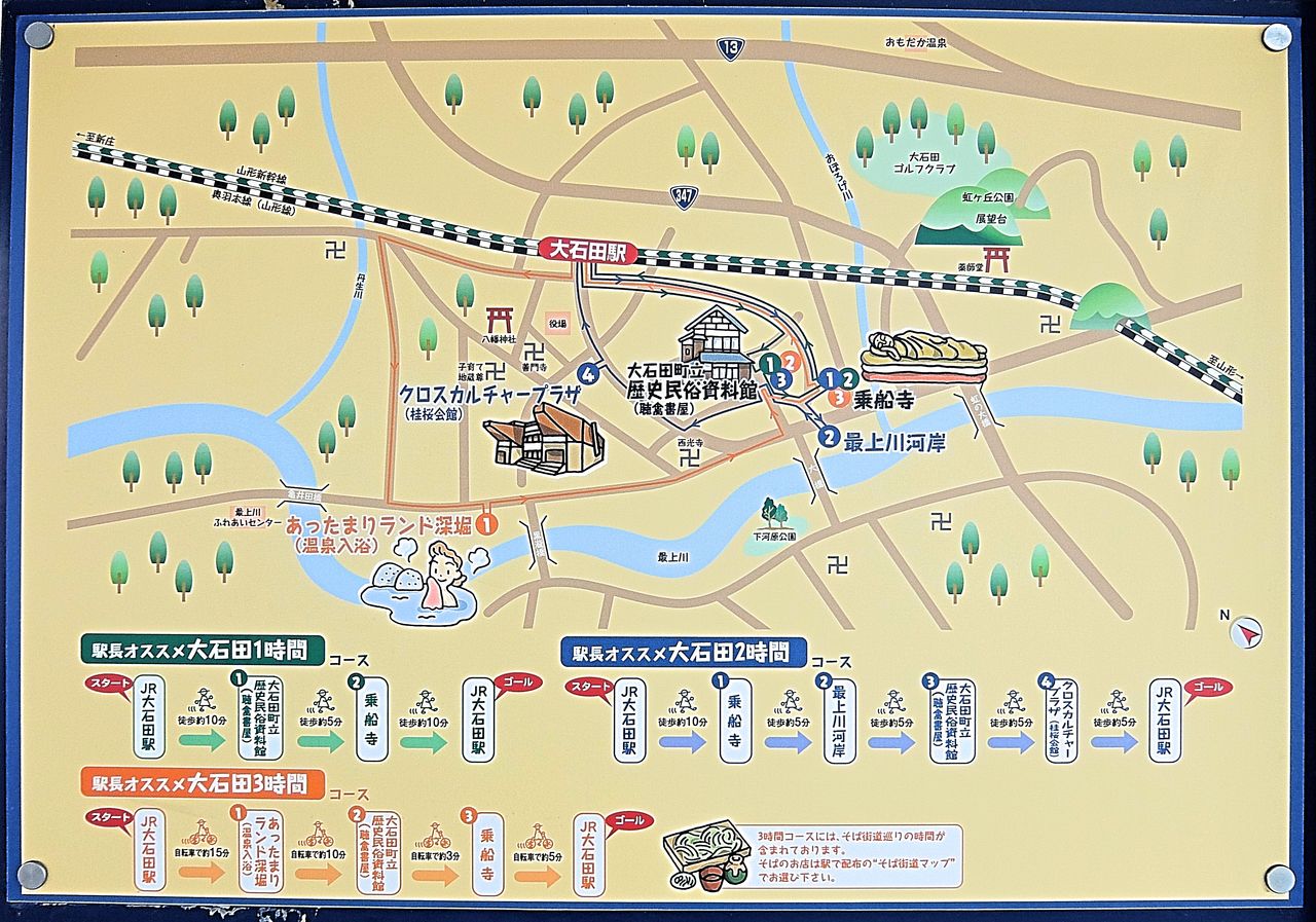 ここから大石田駅 自転車 時間