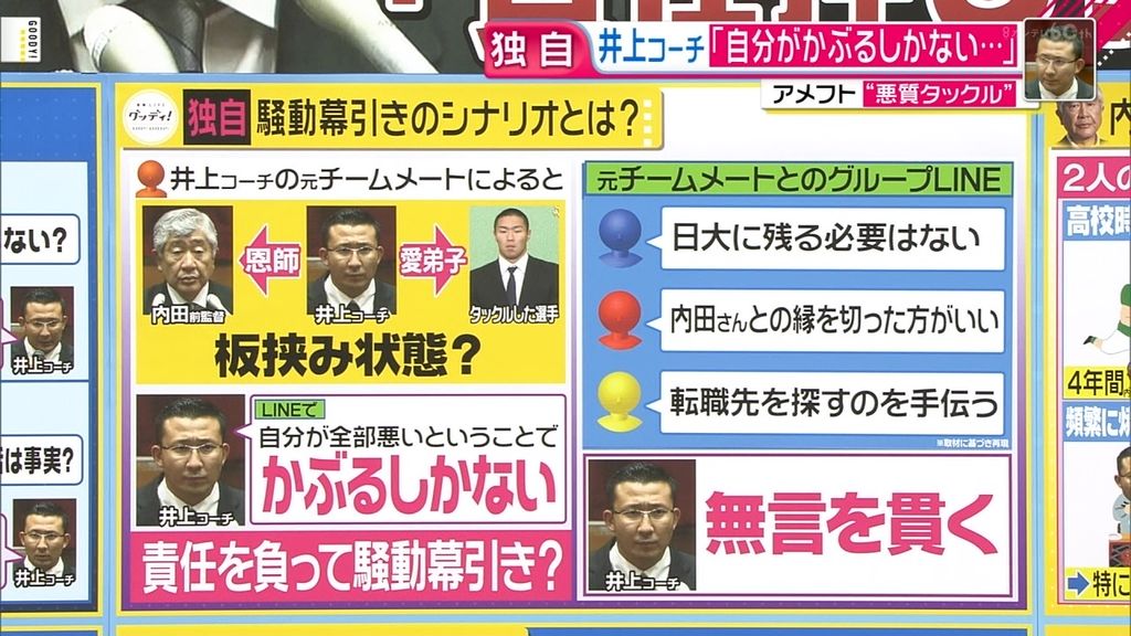 画像あり 日大アメフト 井上コーチ を好きな男子たち集まれww まとめるねん