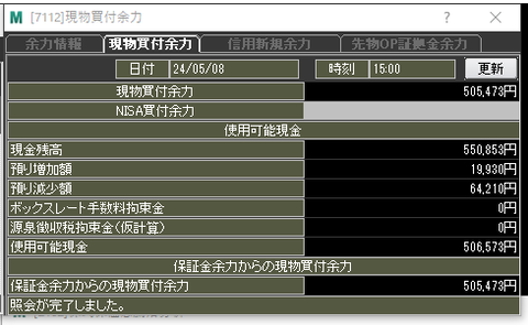 2024.5.8（水）