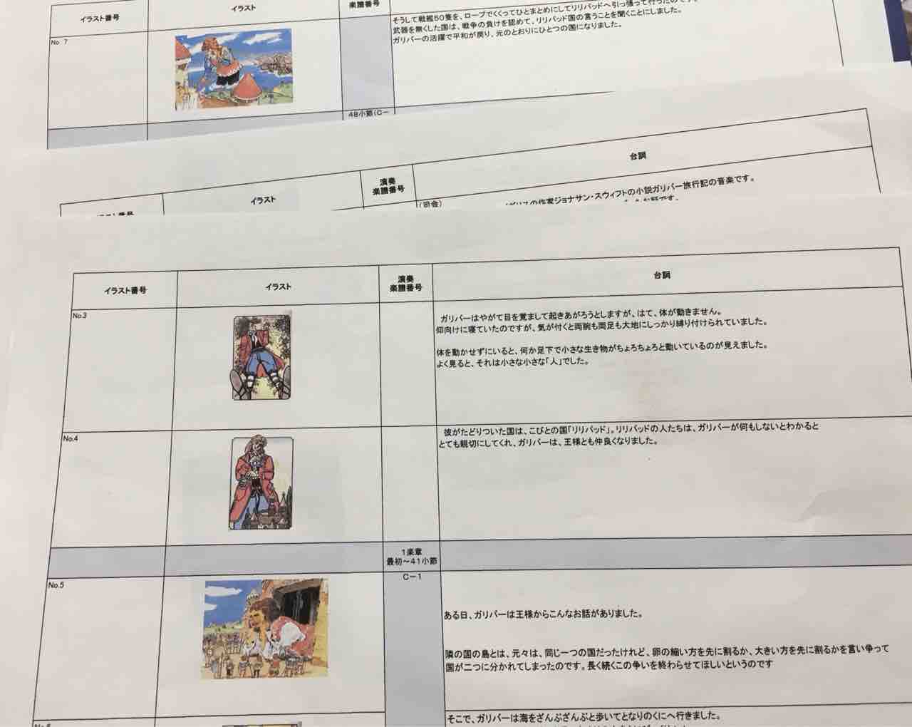 大分県庁職員吹奏楽団blog The Tact