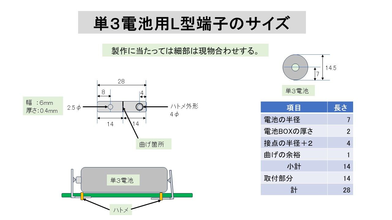 電池BOX端子錆有(動作可) VS.グーニーズ (H付) ありそうなでなかった