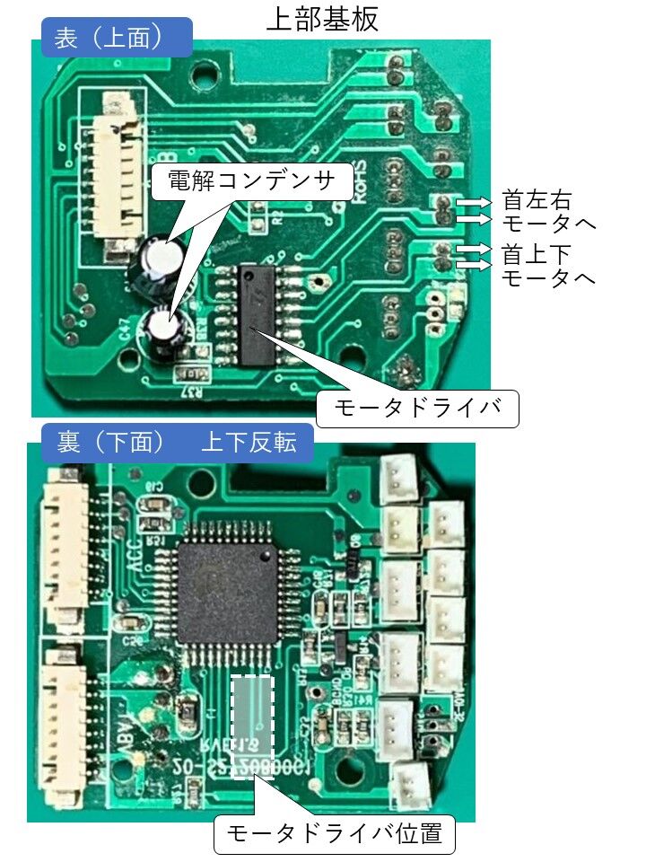 ロビジュニアの故障 : 大分おもちゃ病院のブログ