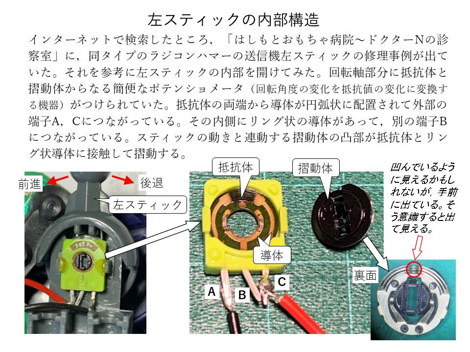 ラジコンジープ送信機の修理 : 大分おもちゃ病院のブログ