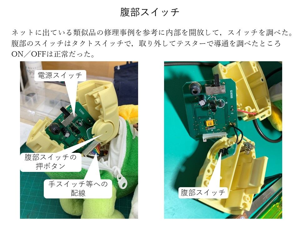 プリモプエルコプエルの修理 大分おもちゃ病院のブログ
