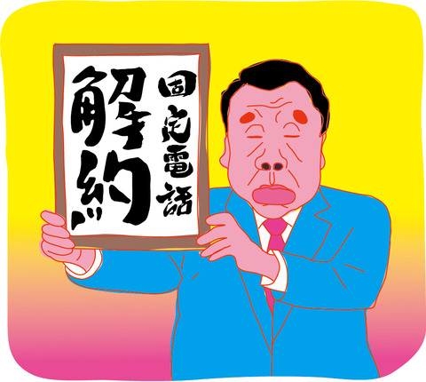 固定電話解約