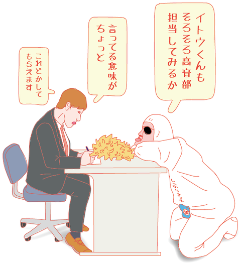 色を塗るように2