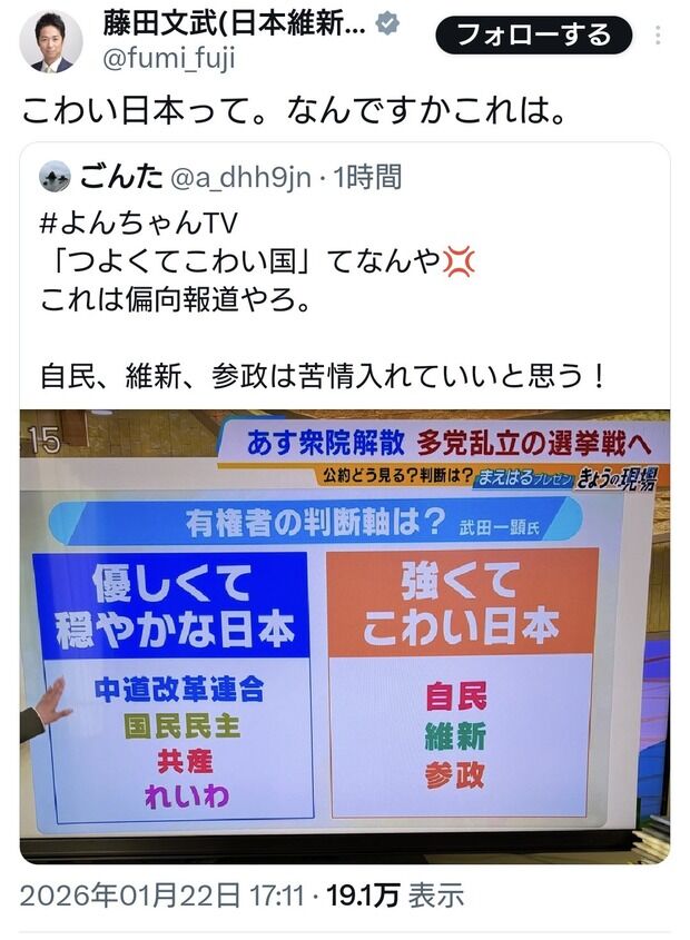 MBS「優しくて穏やか：中革連、国民、共産、れいわ。　強くてこわい：自民、維新、参政」