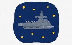 宇宙戦艦が実際に建造できるようになったら
